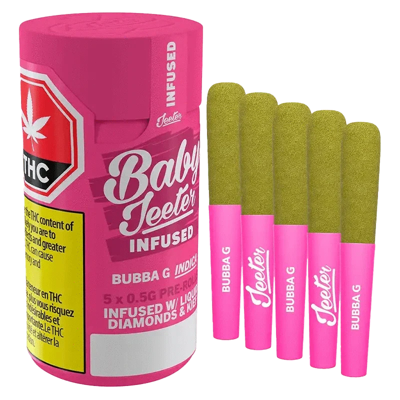 The Art of Drawing Readers In: Your attractive post title goes here 291594 Jeeter BabyJeeterBubbaGInfusedPR5x0.5g InfusedPre Roll PaPr 2e7eb5b3 2437 439f 8501 20a98cf25a41